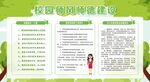 校园风尚师德师风宣传栏展板