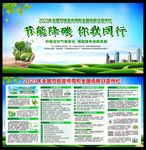 2023全国低碳日宣传栏