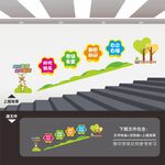 幼儿园楼梯文化墙