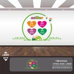 幼儿园展板标语海报形象背景墙