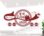 中医文化墙图片