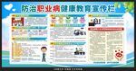 职业病宣传栏