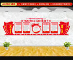 党建形象墙