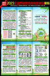 2023年节能宣传周三折页