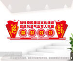 廉洁从教展板图片