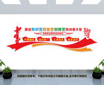 职业学校文化墙