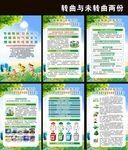 2023年节能宣传周海报