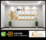 教师风采 照片墙