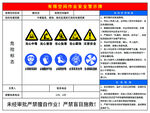 有限空间作业安全警示牌