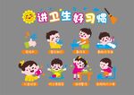 幼儿园卡通行为习惯讲卫生好习惯
