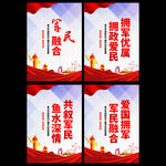 军民融合展板