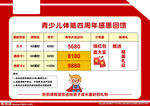 体能价目表图片