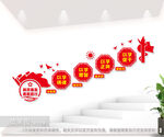 党建楼梯文化墙图片
