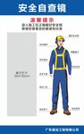 安全自查镜
