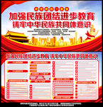 民族团结