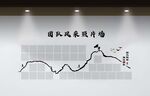 照片墙