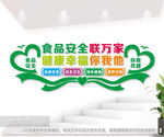 食品安全标语文化墙图片