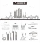 广州