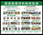 原材料验收标准