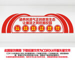 学校校园廉洁文化墙