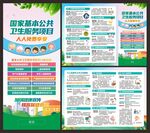 国家基本公共卫生服务项目 折页