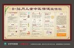 0-36月儿童中医保健