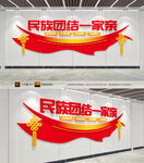 民族团结文化墙