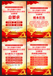 党建展板主题教育
