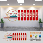 算好人生七笔账廉政展板文化墙