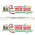 平安校园文化墙