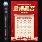 金榜题名海报