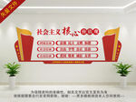 社会主义核心价值观
