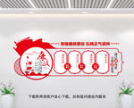 廉政文化墙