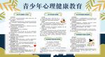心理健康教育宣传栏