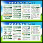 健康教育知识宣传栏
