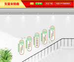 阅读楼梯文化墙