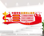 中国学生发展核心素养文化墙