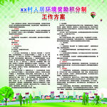人居环境积分工作方案