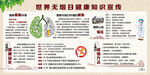 世界无烟日宣传栏烟草的威协戒烟