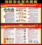 消防安全