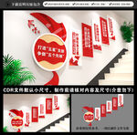 党建楼梯文化墙