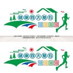 健康四大基石展板