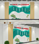 五好清廉医院文化墙