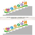 养老院楼梯文化墙
