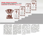 中医楼梯文化