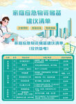 急救储存物资清单