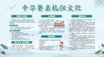 文明餐桌礼仪