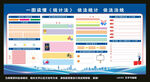 一图读懂《统计法》宣传栏