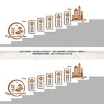校园楼梯文化墙