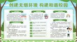 控烟戒烟禁烟健康教育宣传栏